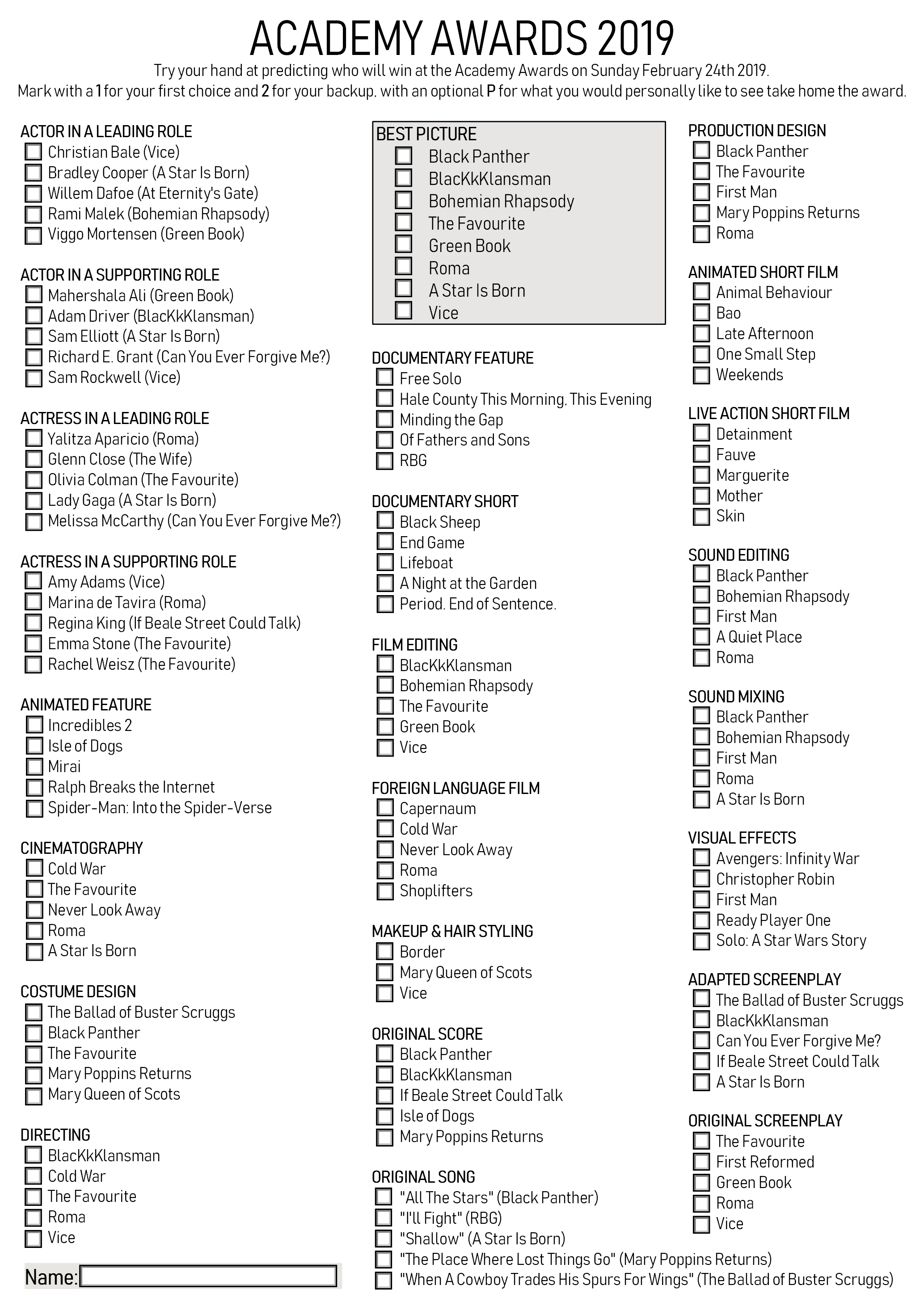 Oscar Nominations List 2018/2019 Printable Ballot Sheet PDF & Predictions ...2067 x 2923